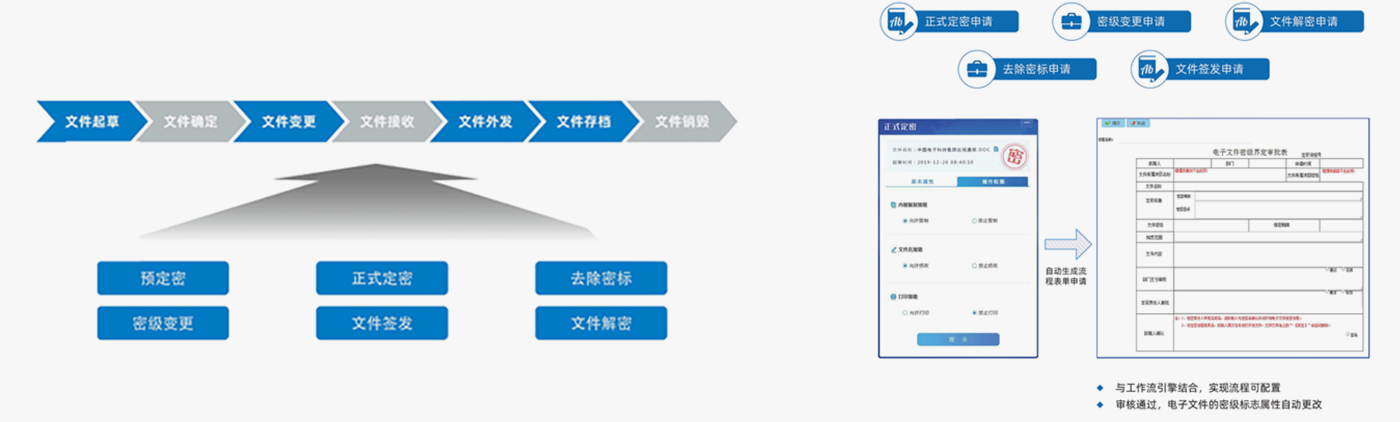 ok钱包官网-全球当先的数字钱包平台