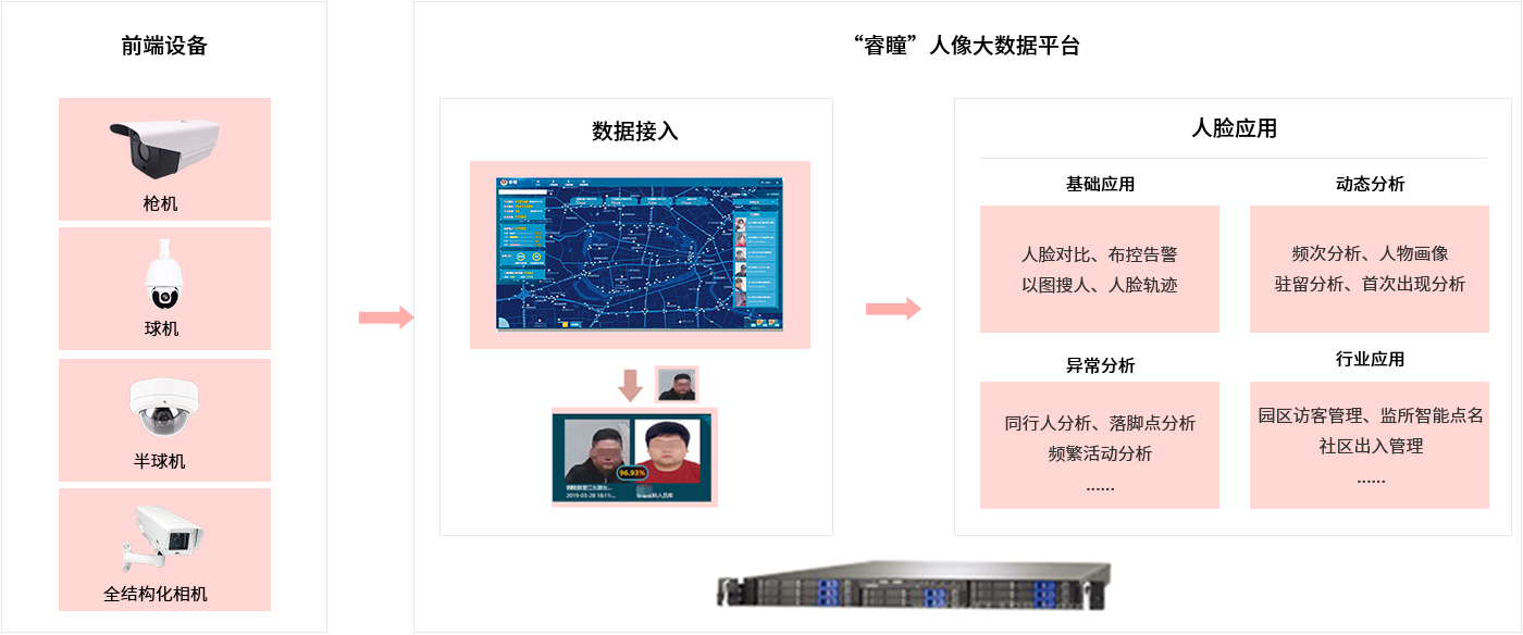 ok钱包官网-全球当先的数字钱包平台