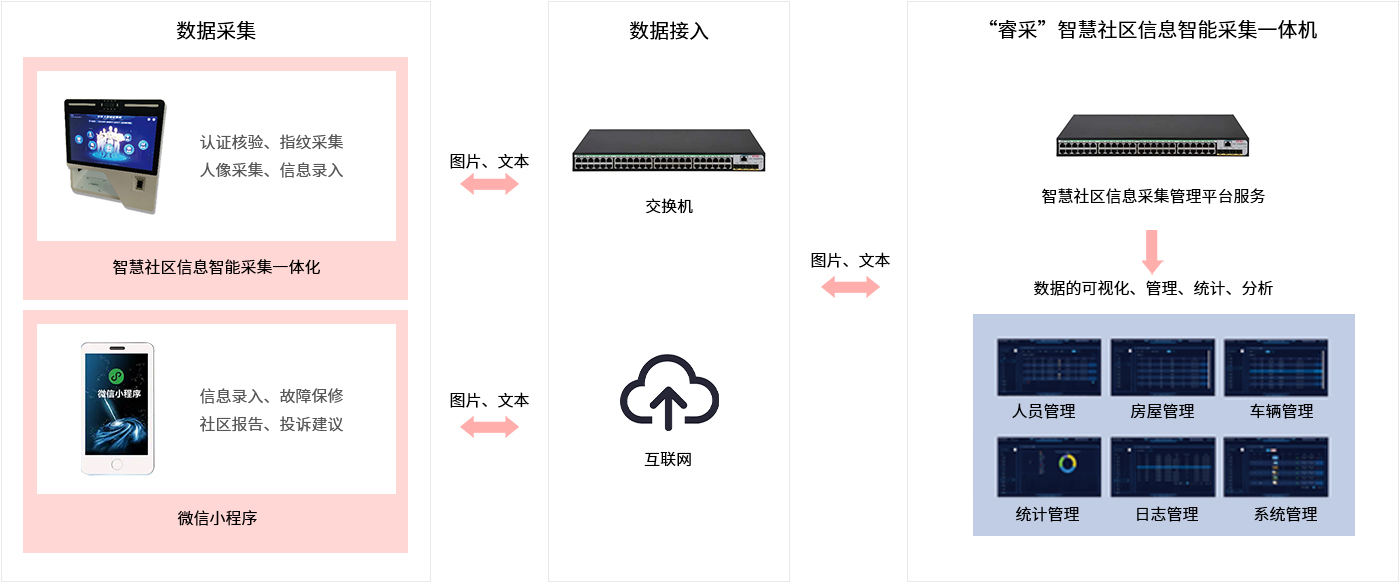 ok钱包官网-全球当先的数字钱包平台